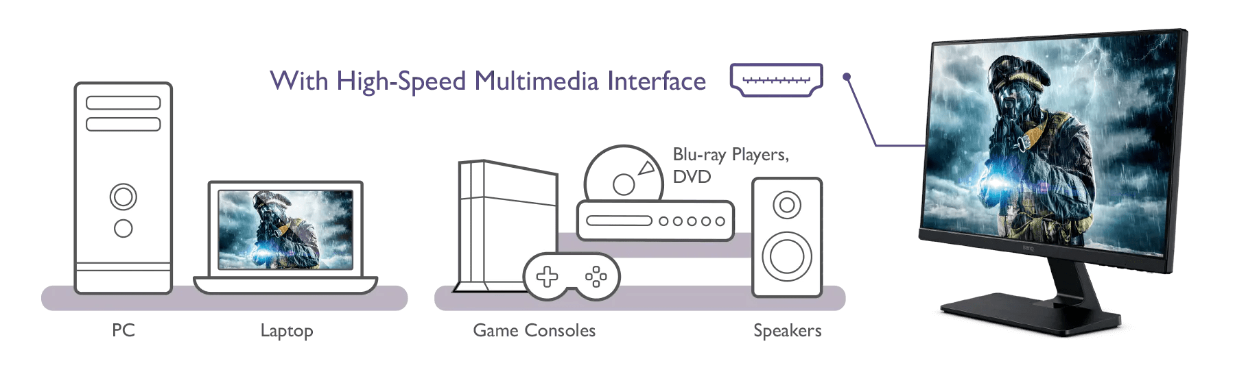 BenQ GW2475H 23.8 IPS FHD HDMI VGA – Monitor BenQ GW2475H 23.8 IPS FHD HDMI VGA – Monitor