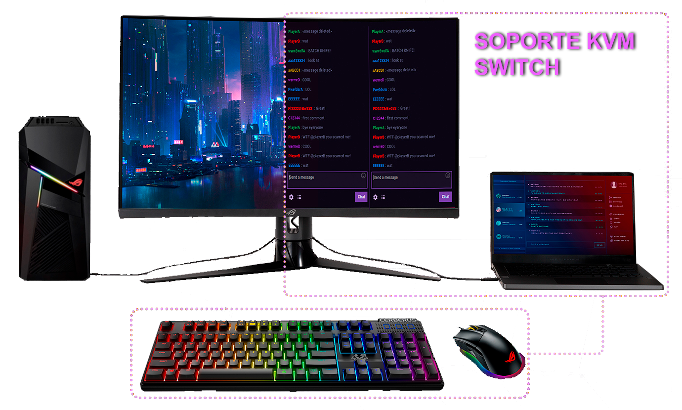 Soporte KVM Asus ROG Strix XG32VC