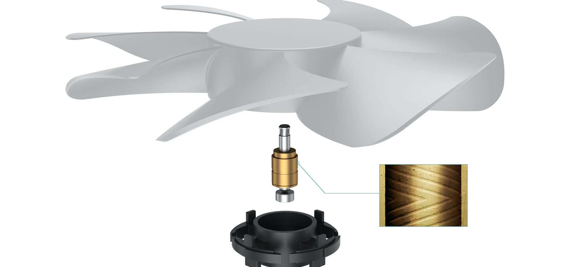 Deepcool PQ850M 850W ventiladores con cojinetes dinámicos de fluidos