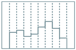 Gráfica ilustrativa de sonido 8bit