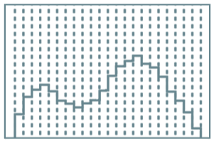 Gráfica ilustrativa de sonido 16bit