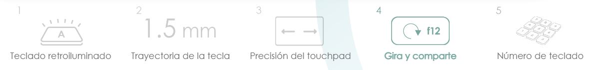 Características MSI Modern 14 C12M Características MSI Modern 14 C12M