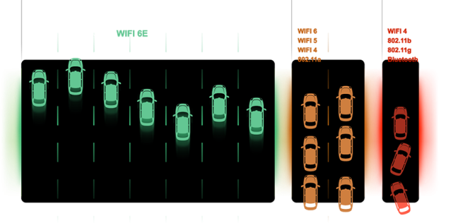 WiFi 6E Gigabyte G5 WiFi 6E Gigabyte G5