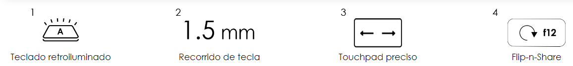 Características MSI Modern 14 C12M