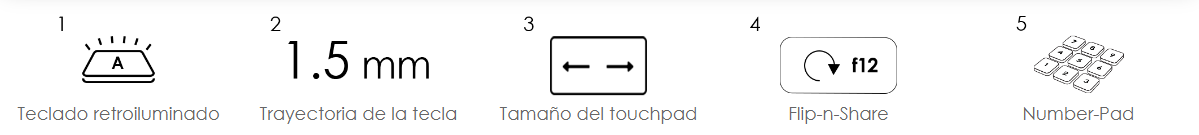 Características MSI Modern 15 B13M