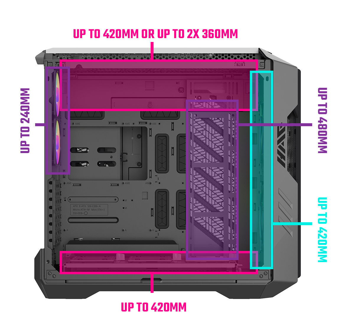 Opciones de refrigeración CoolerMaster HAF700