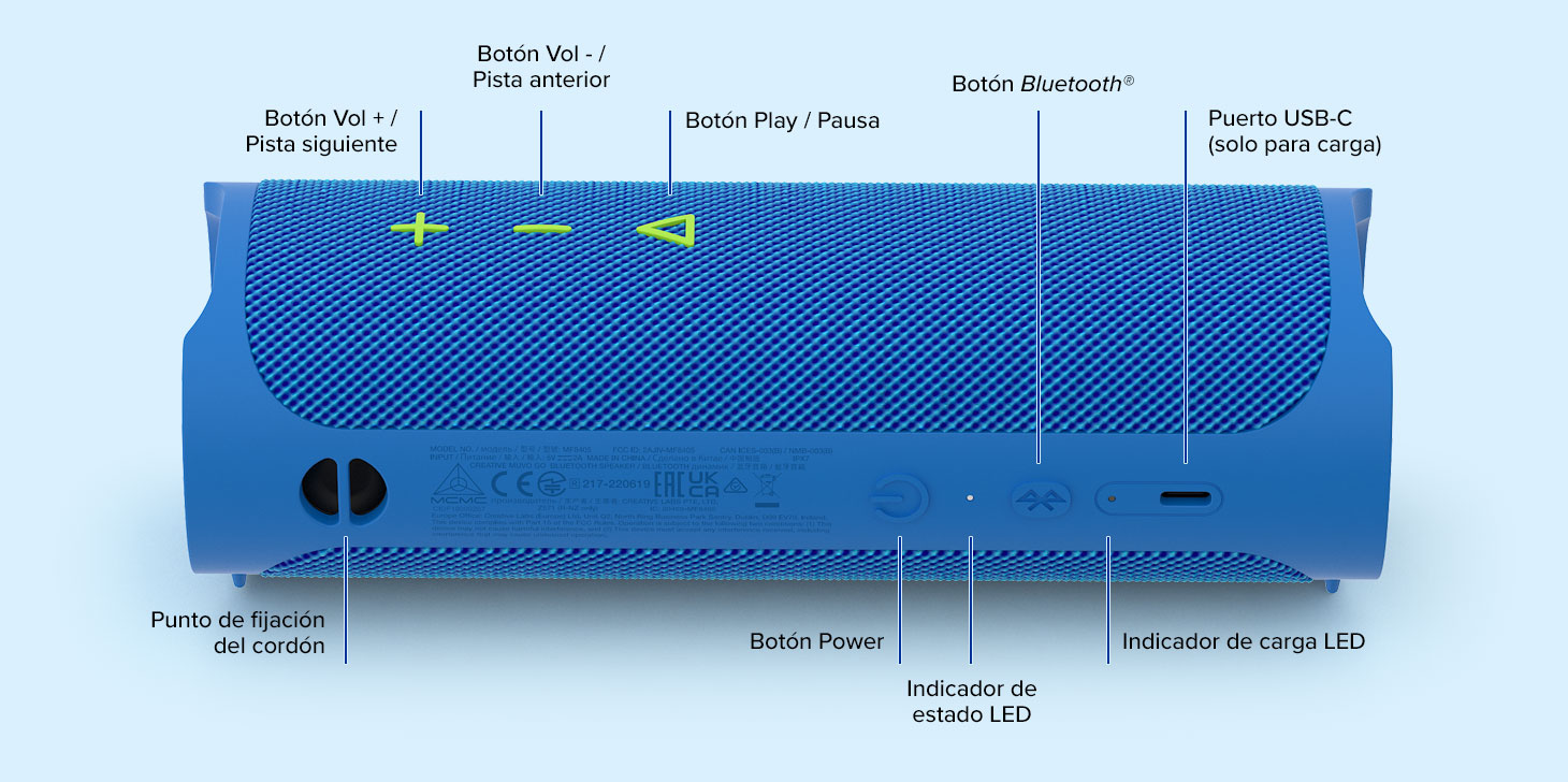 Diseño Altavoz Creative Muvo Go