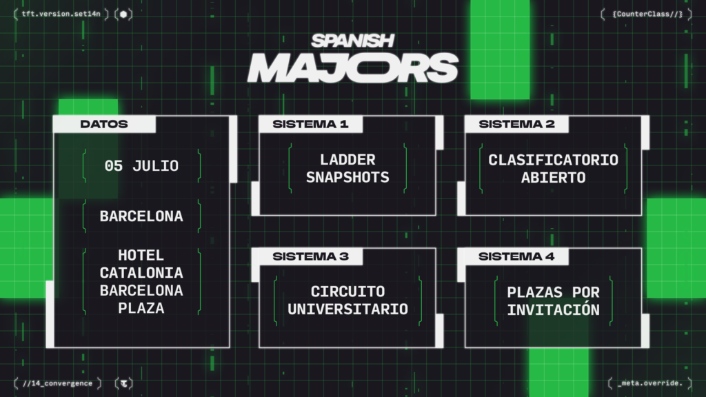 Evento 5 julio Spanish Majors Evento 5 julio Spanish Majors