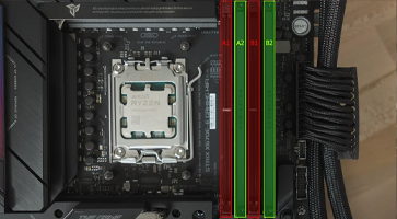 Como montar un PC Gaming: Montaje de Memorias RAM