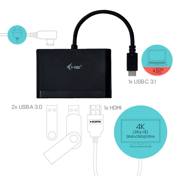ITec USB C a HDMI con 2 USB 30