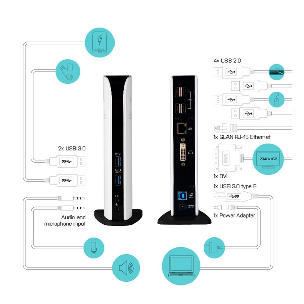 ITec Station advance 2x USB 30 4x USB DVI LAN  Dock
