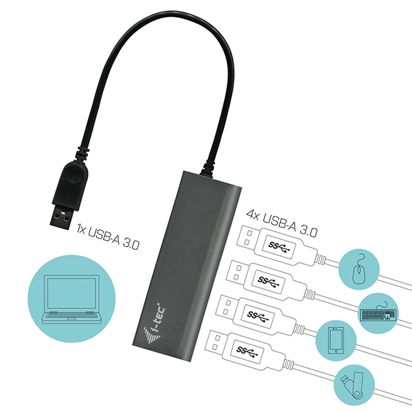 Itec USB 30 4 puertos U3HUB448  Hub usb