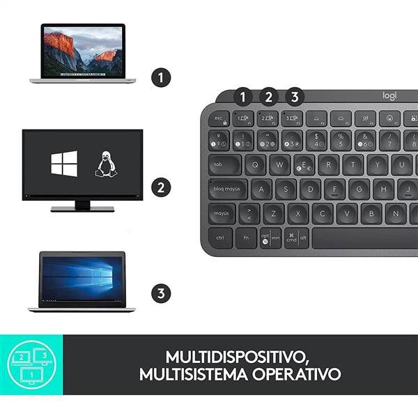 Logitech MX Keys Mini for Business Retroiluminado Grafito ES  Teclado