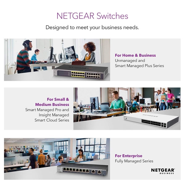 NETGEAR ProSafe Plus GS105PE