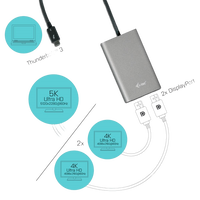 ITec Thunderbolt 3 a 2 Display Port  Adaptador