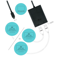 ITec USBC a 2 HDMI 4K  Adaptador