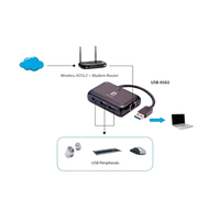 Level One USB a RJ45 101001000 HUB USB 30 Adaptador Level One USB a RJ45 101001000 HUB USB 30 Adaptador