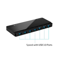 TPLink UH700  Hub