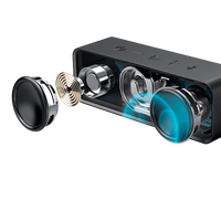 Anker SoundCore Bluetooth negro  Altavoz