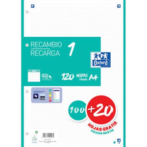 Oxford Recambio 5 Mint 10020 Hojas DINA4 4 taladros 90g Cuadros 5x5mm