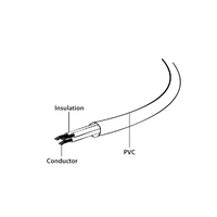 Gembird Cable de Alimentacion Universal 5 metros  Cables