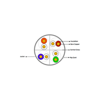 Equip Bobina cable 305M Cat6 UUTP LSZH Cable de red Equip Bobina cable 305M Cat6 UUTP LSZH Cable de red