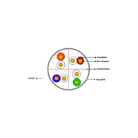 Equip bobina cable 100M Cat6 UUTP LSZH  Cable de red