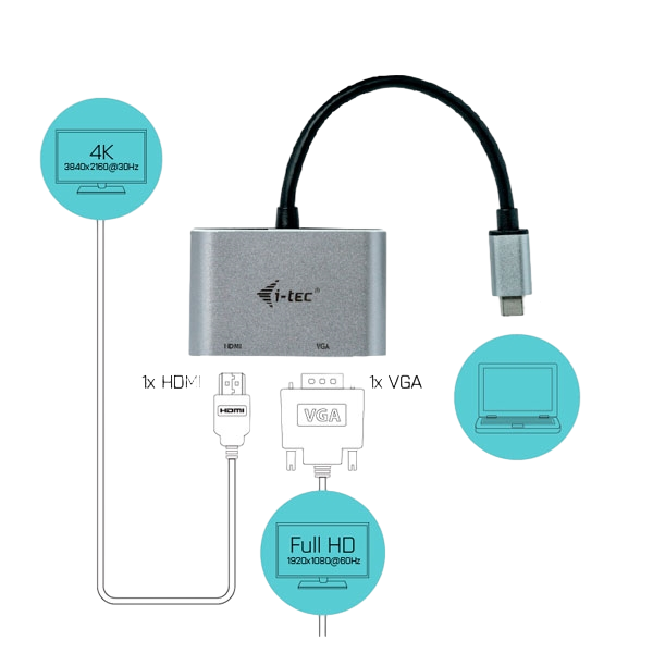 ITec USBC a HDMI VGA  Adaptador ITec USBC a HDMI VGA  Adaptador