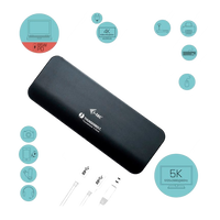ITec Thunderbolt 3 HDMI USB30  Dock
