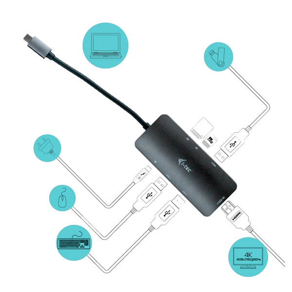 ITec USBC Metal Nano HDMI 4K 100W Dock ITec USBC Metal Nano HDMI 4K 100W Dock