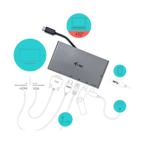 ITec USBC USB 30 VGA  HDMI LAN Travel  DOCK