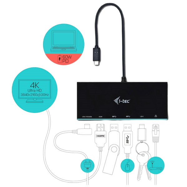 ITec USBC USB 30 HDMI LAN Mini DOCK ITec USBC USB 30 HDMI LAN Mini DOCK