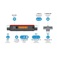 AVM FRITZBox Set Router 7530 Repetidor 1200 Router AVM FRITZBox Set Router 7530 Repetidor 1200 Router