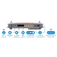 AVM FRITZBox ADSL 7490 WIFI AC Router AVM FRITZBox ADSL 7490 WIFI AC Router