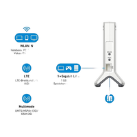 AVM FRITZBox 6820 LTE WIFI N Router AVM FRITZBox 6820 LTE WIFI N Router