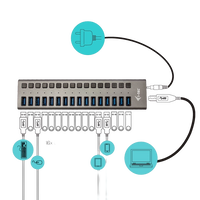 ITec USB 30 16 puertos 90 W Hub USB ITec USB 30 16 puertos 90 W Hub USB