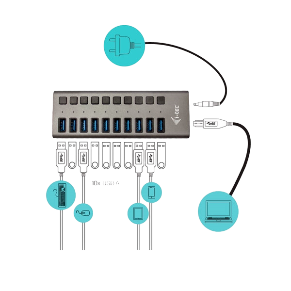 ITec USB 30 10 puertos 48W Hub USB ITec USB 30 10 puertos 48W Hub USB