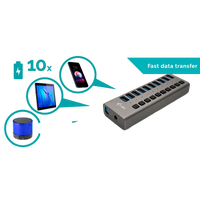 ITec USB 30 10 puertos 48W Hub USB ITec USB 30 10 puertos 48W Hub USB