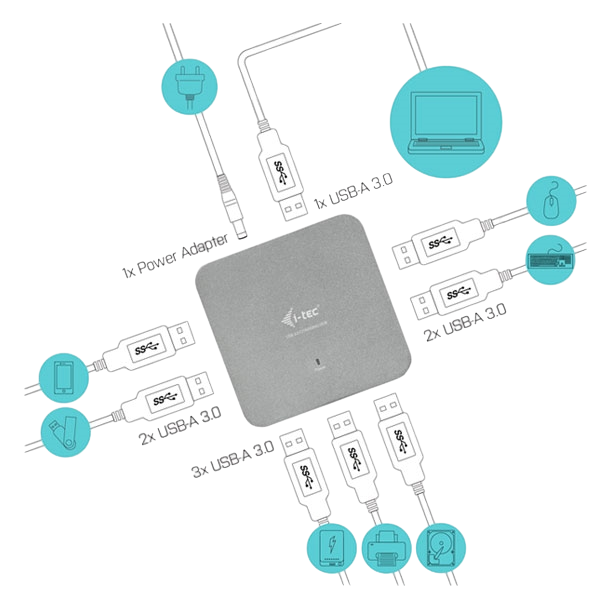 ITec USB 30 Metal Charging HUB 7 Puertos Hub USB ITec USB 30 Metal Charging HUB 7 Puertos Hub USB