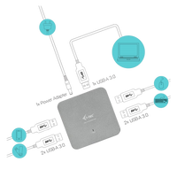 ITec USB 30 Metal Charging HUB 4 Puertos Hub USB ITec USB 30 Metal Charging HUB 4 Puertos Hub USB