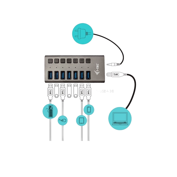 ITec USB 30 7 puertos 36 W  Hub USB ITec USB 30 7 puertos 36 W  Hub USB