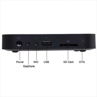 TvBox NEO X8H Plus Minix  Mini PC