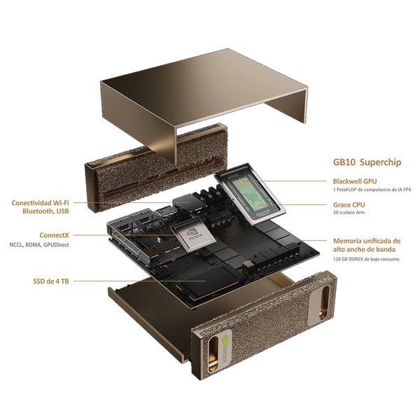 Nvidia DGX Spark GB10 128GB RAM 4TB WiFi7 Bluetooth 54 Founders Edition Europa Mini PC Sobremesa IA Nvidia DGX Spark GB10 128GB RAM 4TB WiFi7 Bluetooth 54 Founders Edition Europa Mini PC Sobremesa IA