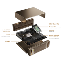 Nvidia DGX Spark GB10 128GB RAM 4TB WiFi7 Bluetooth 54 Founders Edition Europa Mini PC Sobremesa IA Nvidia DGX Spark GB10 128GB RAM 4TB WiFi7 Bluetooth 54 Founders Edition Europa Mini PC Sobremesa IA