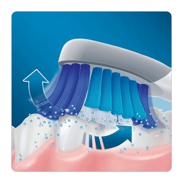 Braun OralB Pulsonic Slim 1200  Cepillo Eléctrico Blanco Braun OralB Pulsonic Slim 1200  Cepillo Eléctrico Blanco