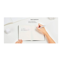 Xiaomi Mi RollerBall Blanco Bolígrafo Xiaomi Mi RollerBall Blanco Bolígrafo