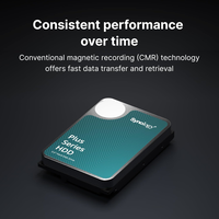 Synology Plus HAT3310 12TB  Disco Duro Interno 35 SATA 6Gbs HDD 7200rpm 512MB de Caché