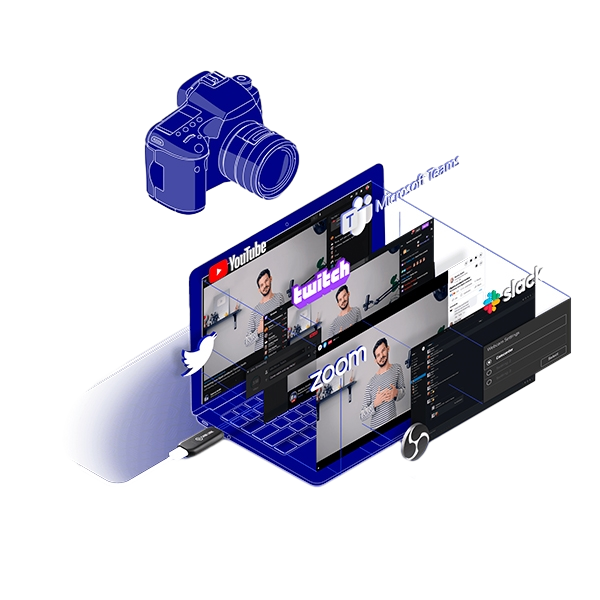 Elgato Cam Link 4K  Capturadora Elgato Cam Link 4K  Capturadora