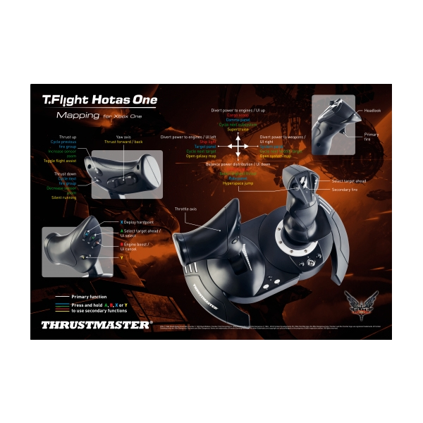 Thrustmaster TFlight Hotas One PCXbox  Joystick Thrustmaster TFlight Hotas One PCXbox  Joystick