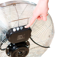 Taurus Sirocco 14  Ventilador de suelo